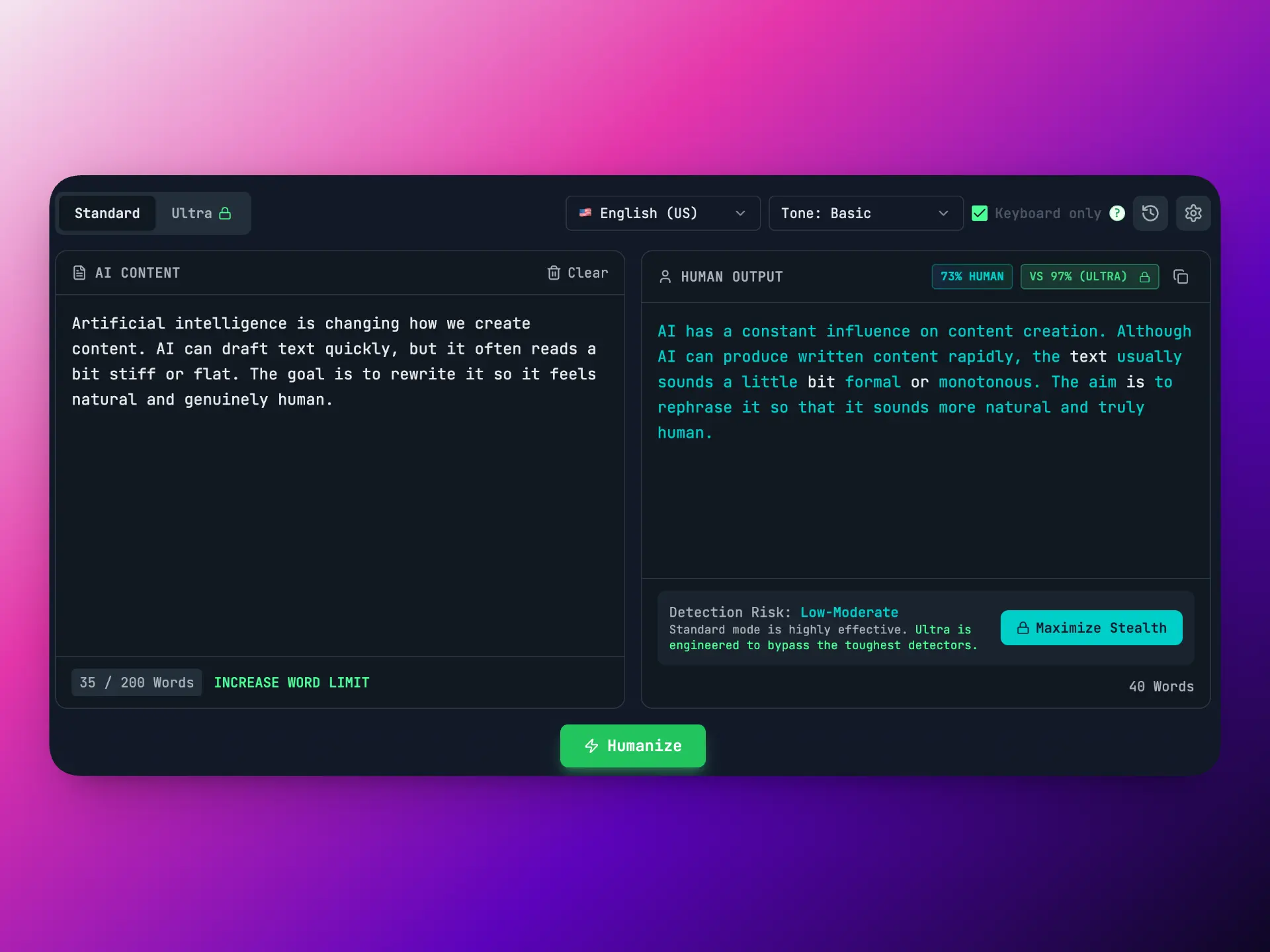 Unaimytext AI Humanizer